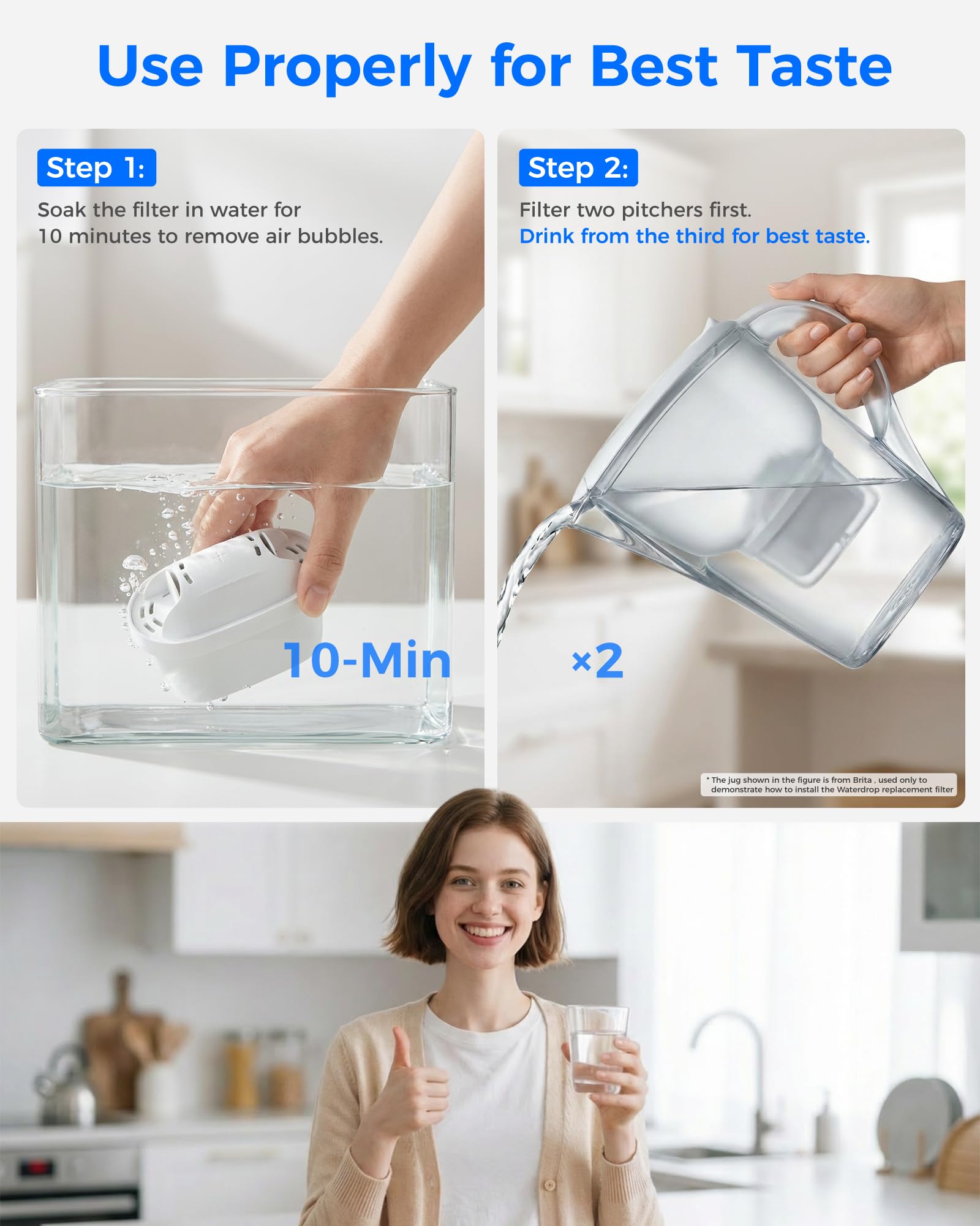 Waterdrop Water Filter Cartridges, Replacement for Brita® Maxtra+® Plus, Maxtra Pro® All-in-1, Compatible with Brita® Marella® Jug and Kettle, Reduce PFAS, PFOA/PFOS, TÜV SÜD, NSF Certified (6)