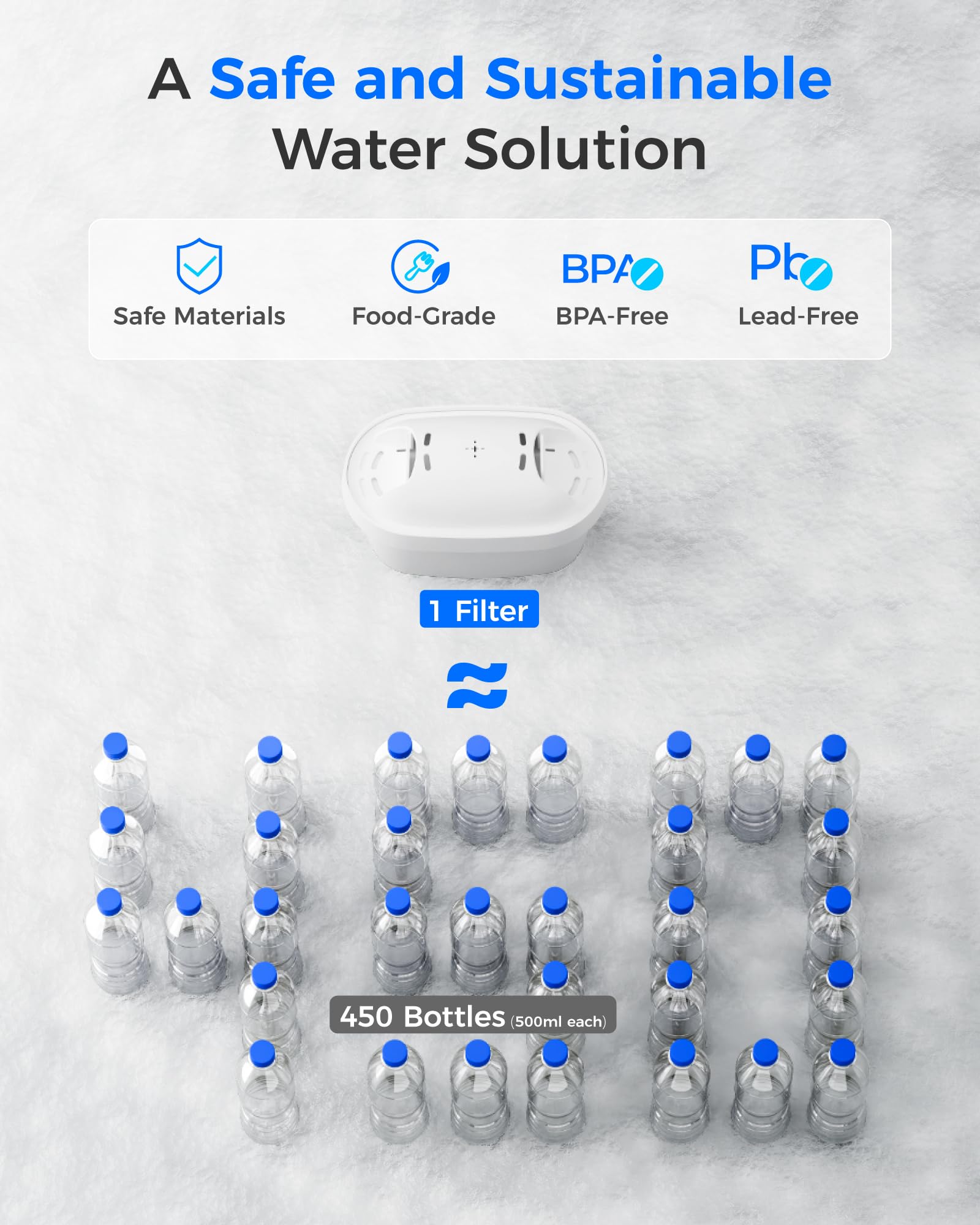 Waterdrop Water Filter Cartridges, Replacement for Brita® Maxtra+® Plus, Maxtra Pro® All-in-1, Compatible with Brita® Marella® Jug and Kettle, Reduce PFAS, PFOA/PFOS, TÜV SÜD, NSF Certified (6)