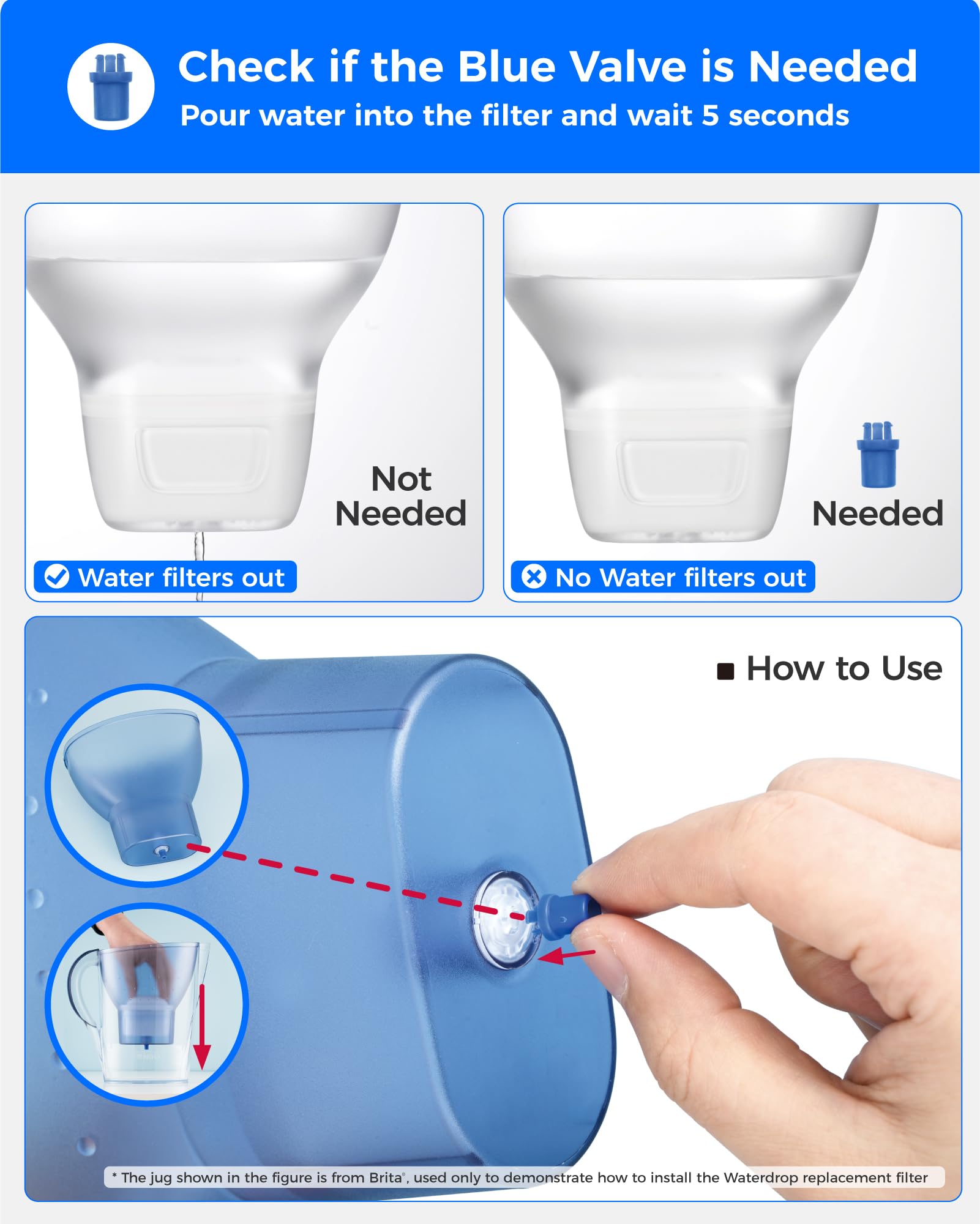 Waterdrop Water Filter Cartridges, Replacement for Brita® Maxtra+® Plus, Maxtra Pro® All-in-1, Compatible with Brita® Marella® Jug and Kettle, Reduce PFAS, PFOA/PFOS, TÜV SÜD, NSF Certified (6)